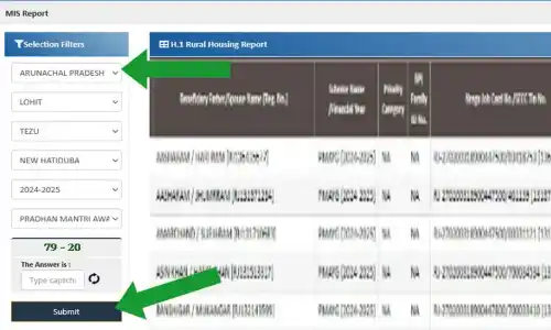 Arunachal Pradesh PMAYG Beneficiary Status कैसे चेक करें