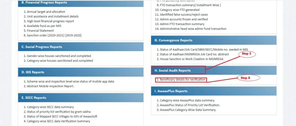 PMAYG nic in Report List