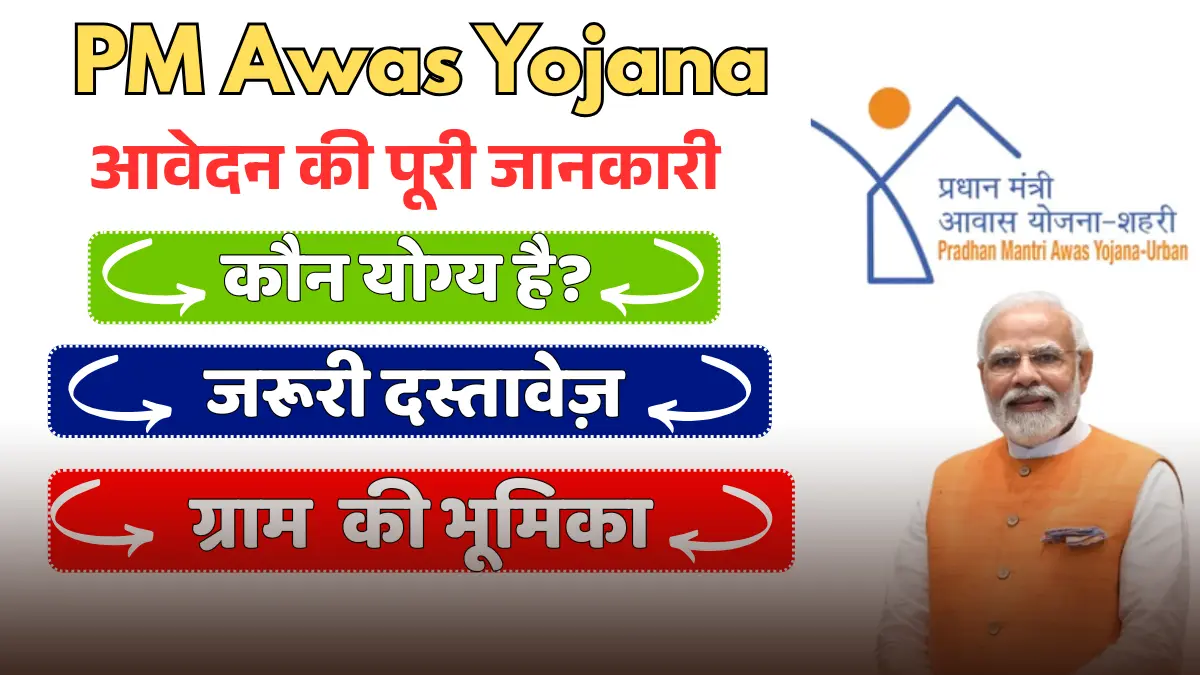 PM Awas Yojana (Gramin) 2026