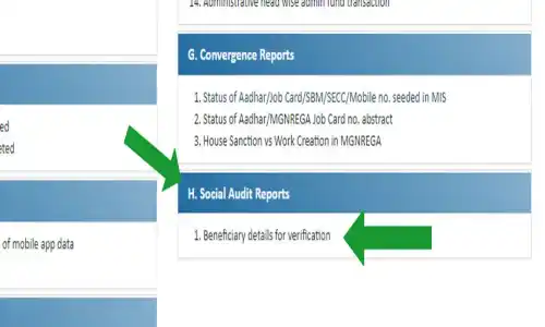 pm-awas-yojana-gramin-list-